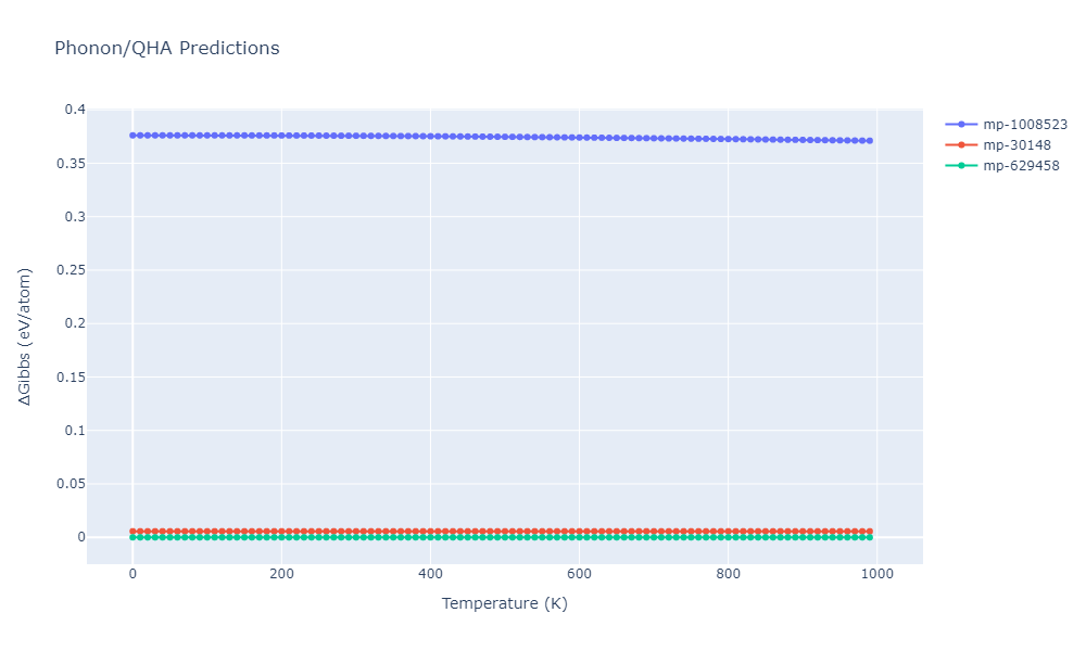 2012--Kinaci-A--B-N-C--LAMMPS--ipr1/phonon.BC2N.G.png