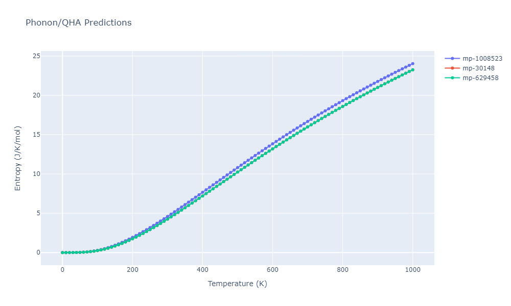 2012--Kinaci-A--B-N-C--LAMMPS--ipr1/phonon.BC2N.S.png