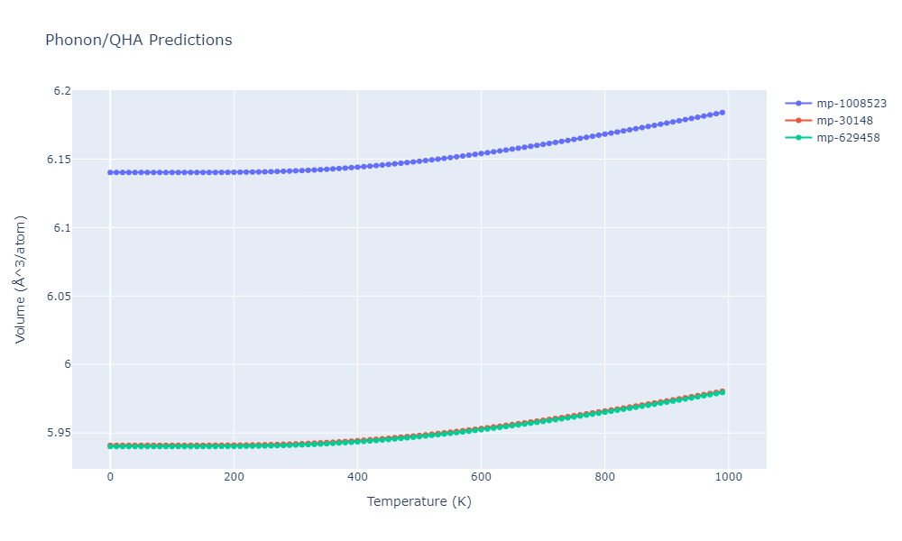 2012--Kinaci-A--B-N-C--LAMMPS--ipr1/phonon.BC2N.V.png