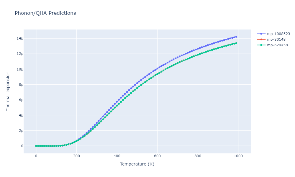 2012--Kinaci-A--B-N-C--LAMMPS--ipr1/phonon.BC2N.alpha.png