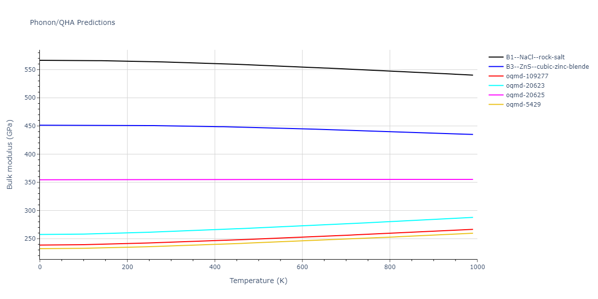 2012--Kinaci-A--B-N-C--LAMMPS--ipr1/phonon.BN.B.png