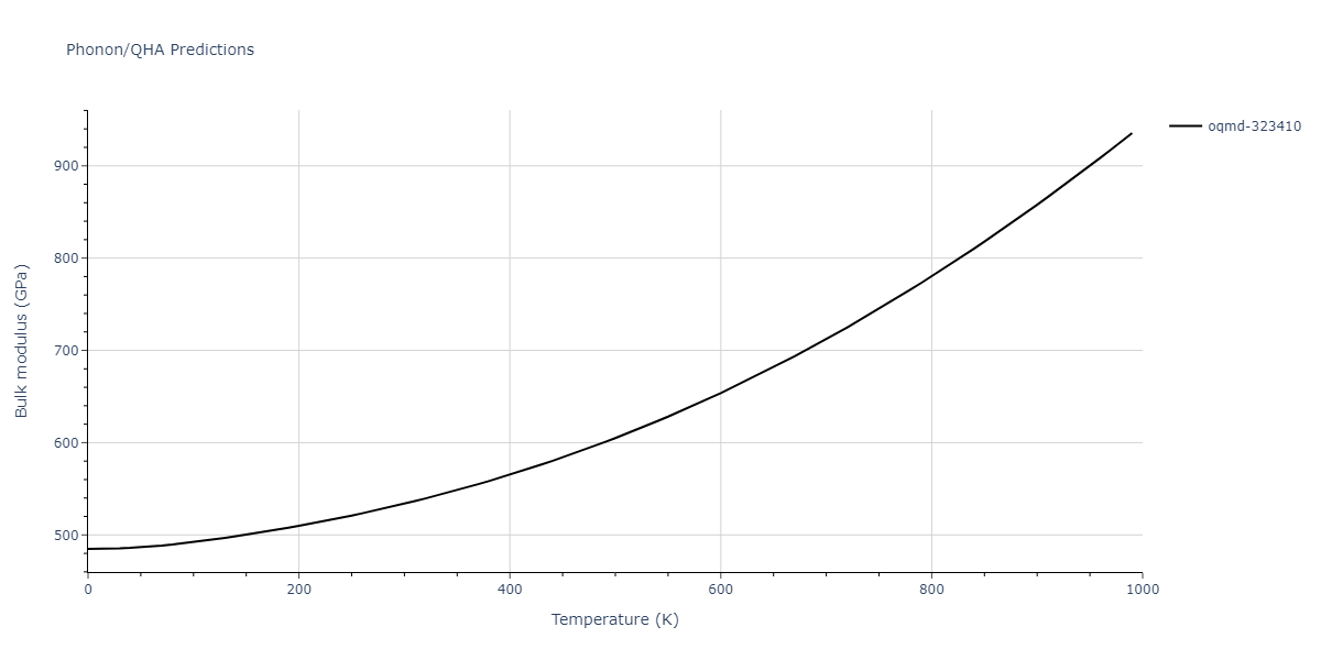 2012--Kinaci-A--B-N-C--LAMMPS--ipr1/phonon.BN3.B.png