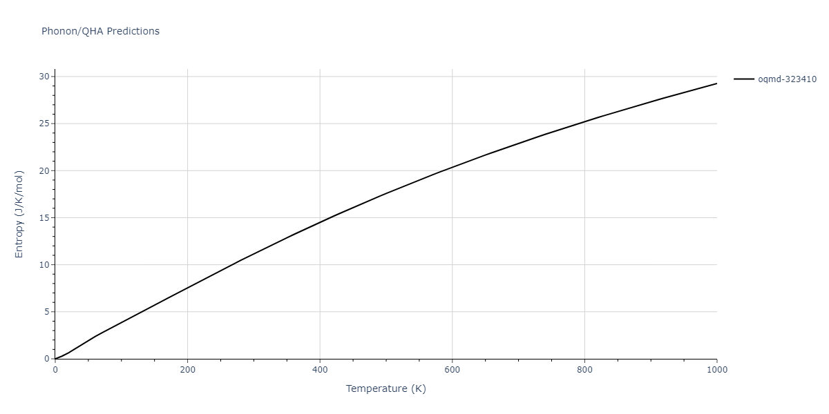 2012--Kinaci-A--B-N-C--LAMMPS--ipr1/phonon.BN3.S.png