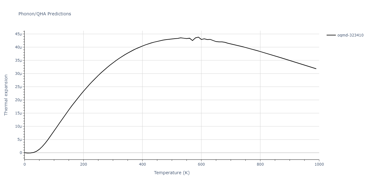 2012--Kinaci-A--B-N-C--LAMMPS--ipr1/phonon.BN3.alpha.png