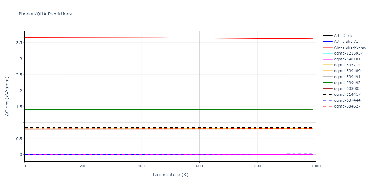 2012--Kinaci-A--B-N-C--LAMMPS--ipr1/phonon.C.G.png