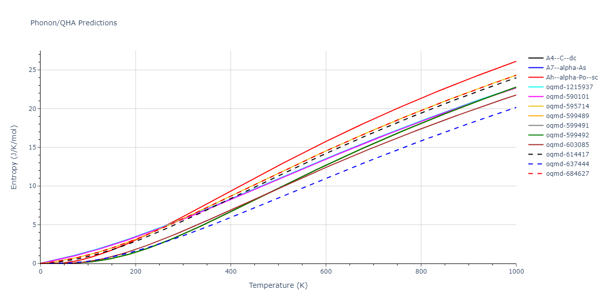 2012--Kinaci-A--B-N-C--LAMMPS--ipr1/phonon.C.S.png