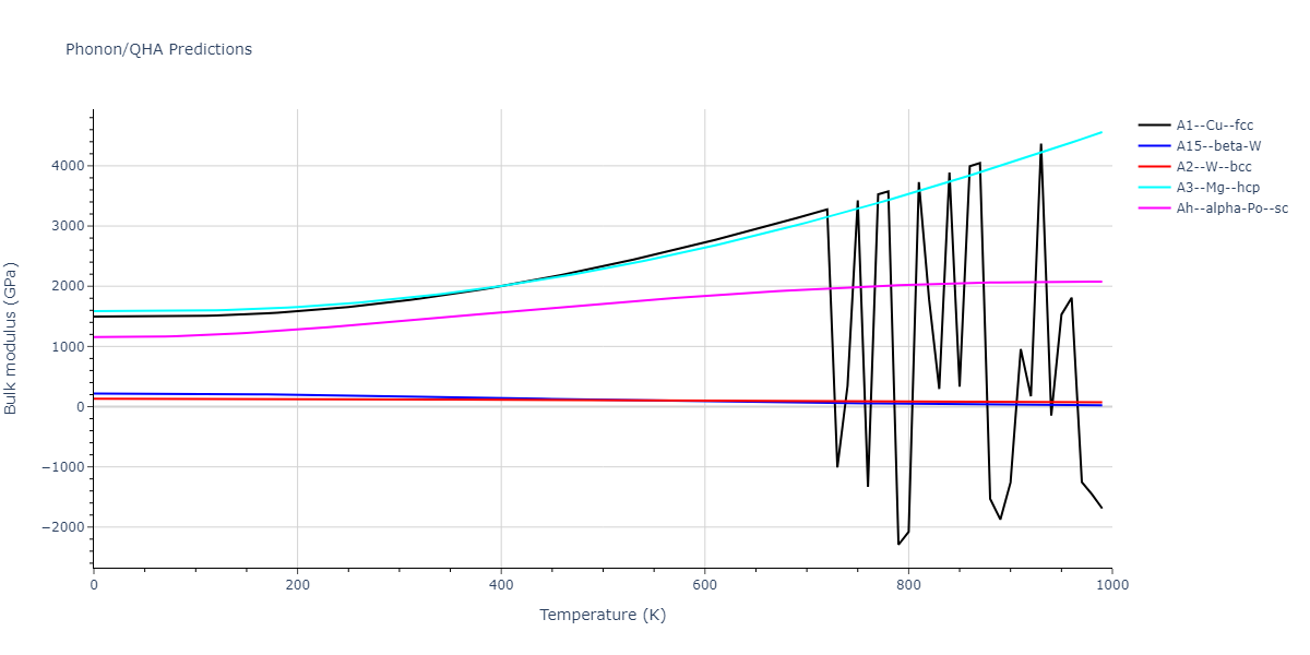 2012--Kinaci-A--B-N-C--LAMMPS--ipr1/phonon.N.B.png