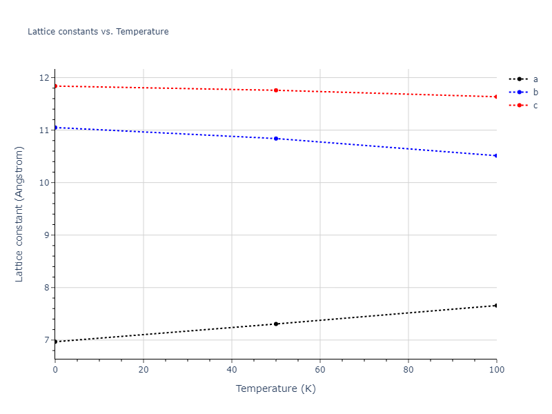 2012--Ko-W-S--Fe-P--LAMMPS--ipr1/mdsolid.P.oqmd-24584.485ea43a.a