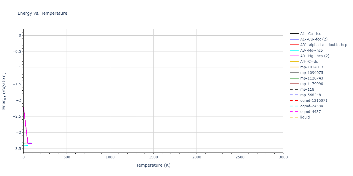 2012--Ko-W-S--Fe-P--LAMMPS--ipr1/mdthermo.P.U