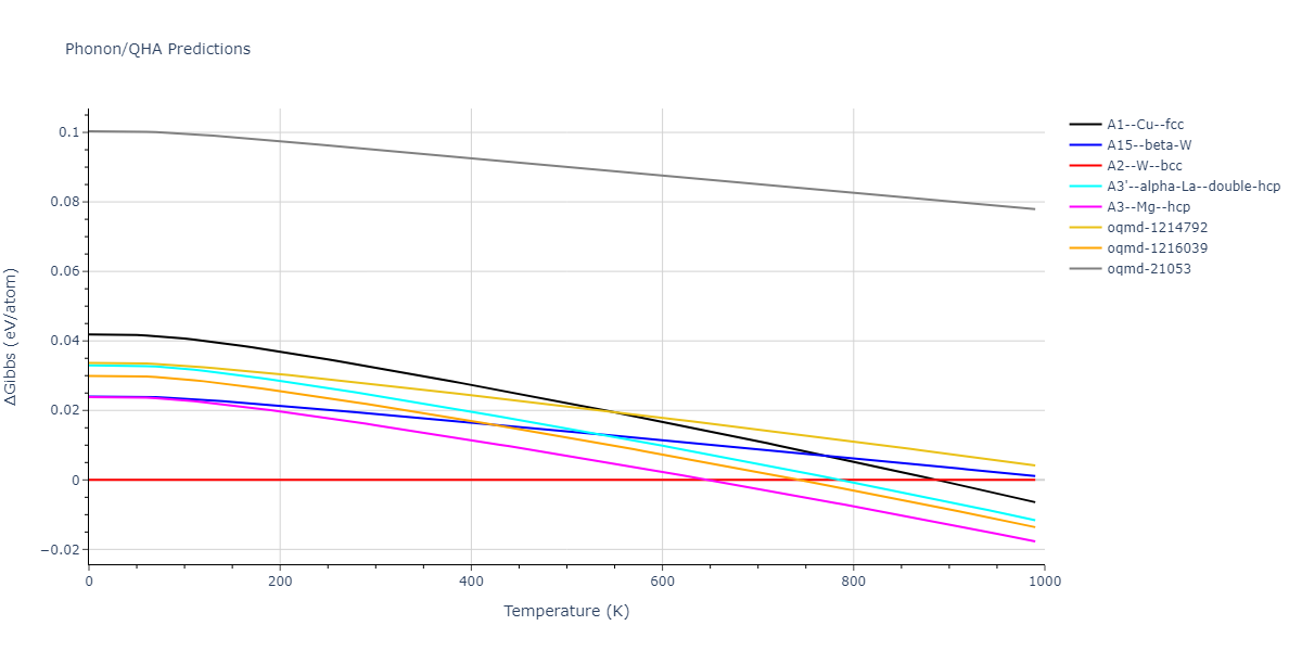 2012--Ko-W-S--Fe-P--LAMMPS--ipr1/phonon.Fe.G.png