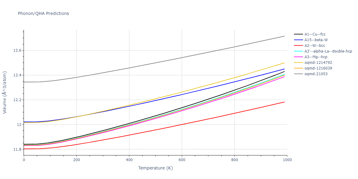 2012--Ko-W-S--Fe-P--LAMMPS--ipr1/phonon.Fe.V.png