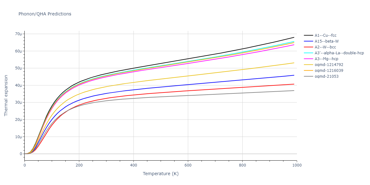 2012--Ko-W-S--Fe-P--LAMMPS--ipr1/phonon.Fe.alpha.png