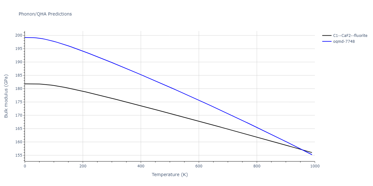 2012--Ko-W-S--Fe-P--LAMMPS--ipr1/phonon.Fe2P.B.png