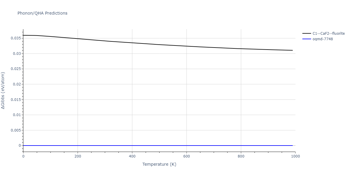 2012--Ko-W-S--Fe-P--LAMMPS--ipr1/phonon.Fe2P.G.png