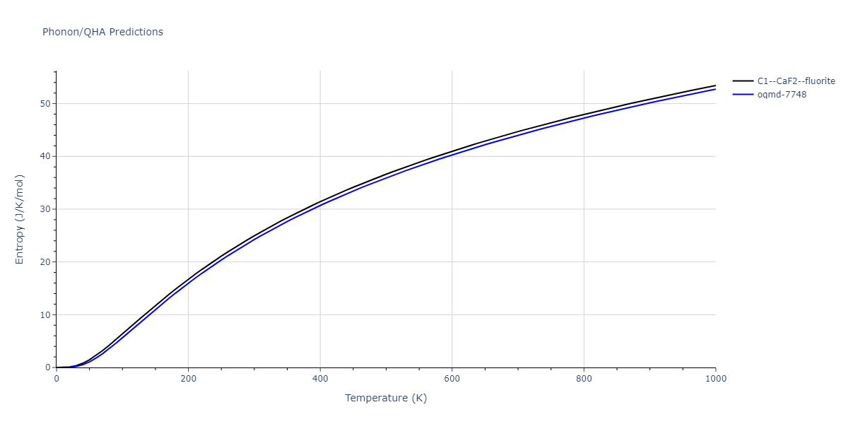 2012--Ko-W-S--Fe-P--LAMMPS--ipr1/phonon.Fe2P.S.png