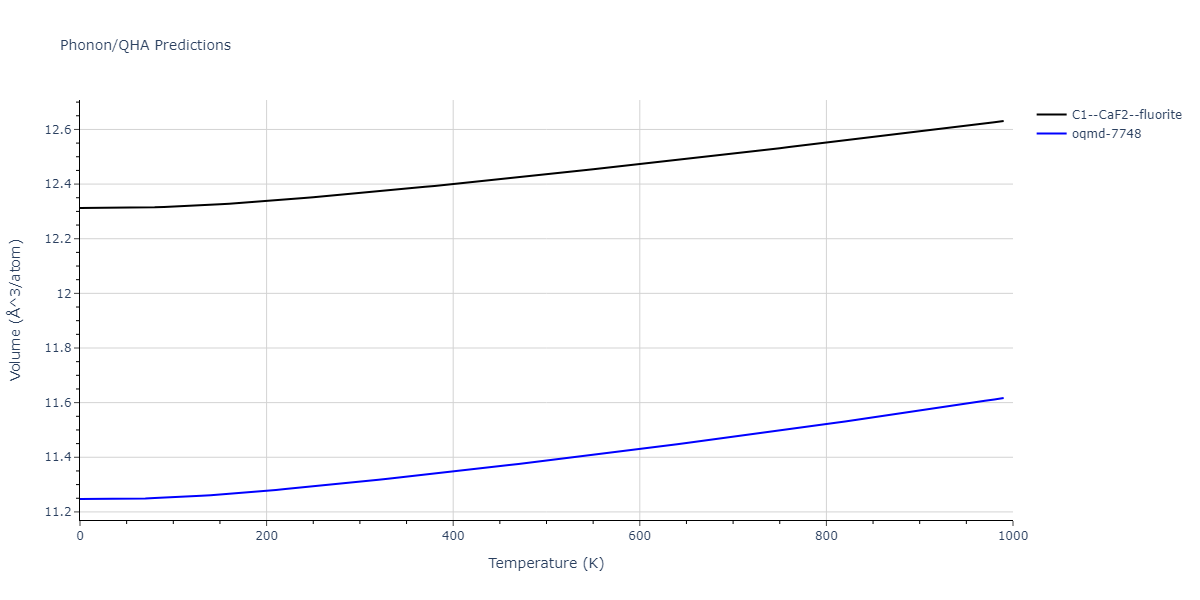 2012--Ko-W-S--Fe-P--LAMMPS--ipr1/phonon.Fe2P.V.png