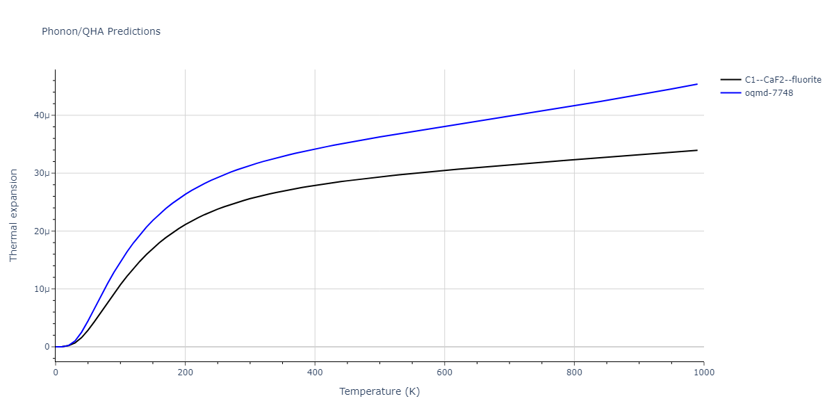 2012--Ko-W-S--Fe-P--LAMMPS--ipr1/phonon.Fe2P.alpha.png