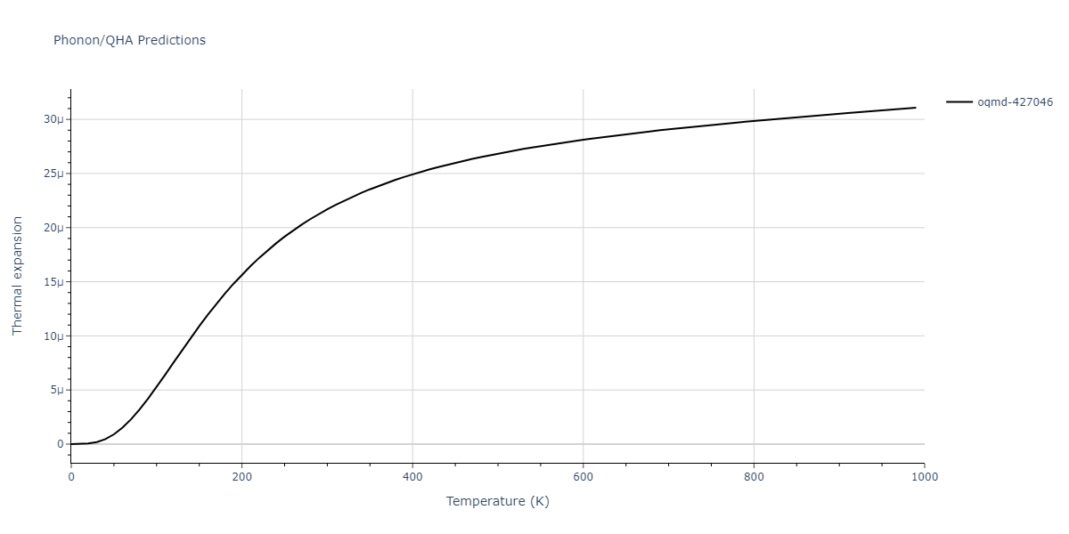 2012--Ko-W-S--Fe-P--LAMMPS--ipr1/phonon.Fe2P3.alpha.png