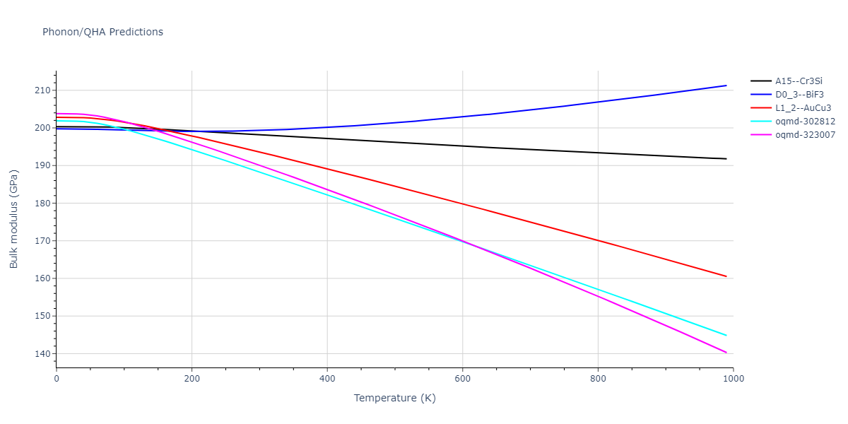 2012--Ko-W-S--Fe-P--LAMMPS--ipr1/phonon.Fe3P.B.png