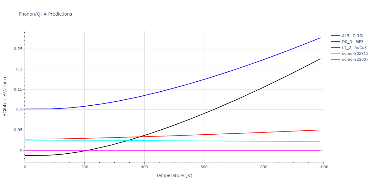 2012--Ko-W-S--Fe-P--LAMMPS--ipr1/phonon.Fe3P.G.png