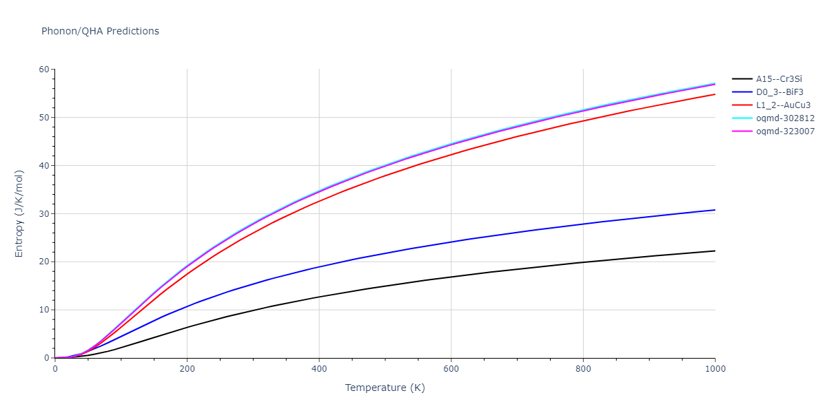 2012--Ko-W-S--Fe-P--LAMMPS--ipr1/phonon.Fe3P.S.png