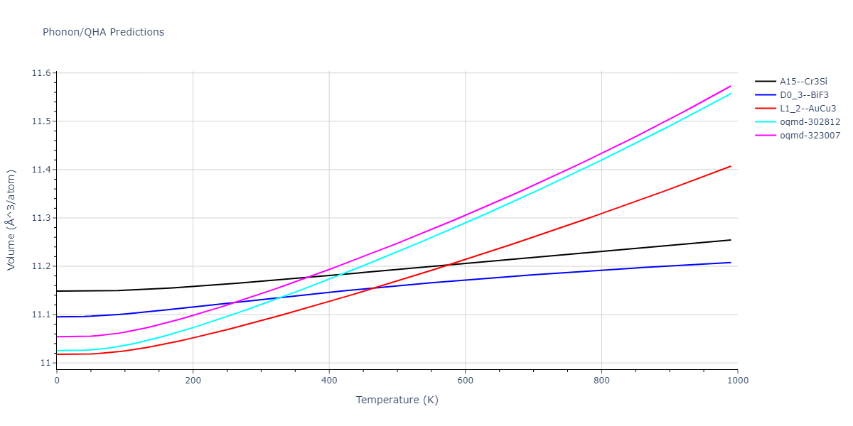 2012--Ko-W-S--Fe-P--LAMMPS--ipr1/phonon.Fe3P.V.png