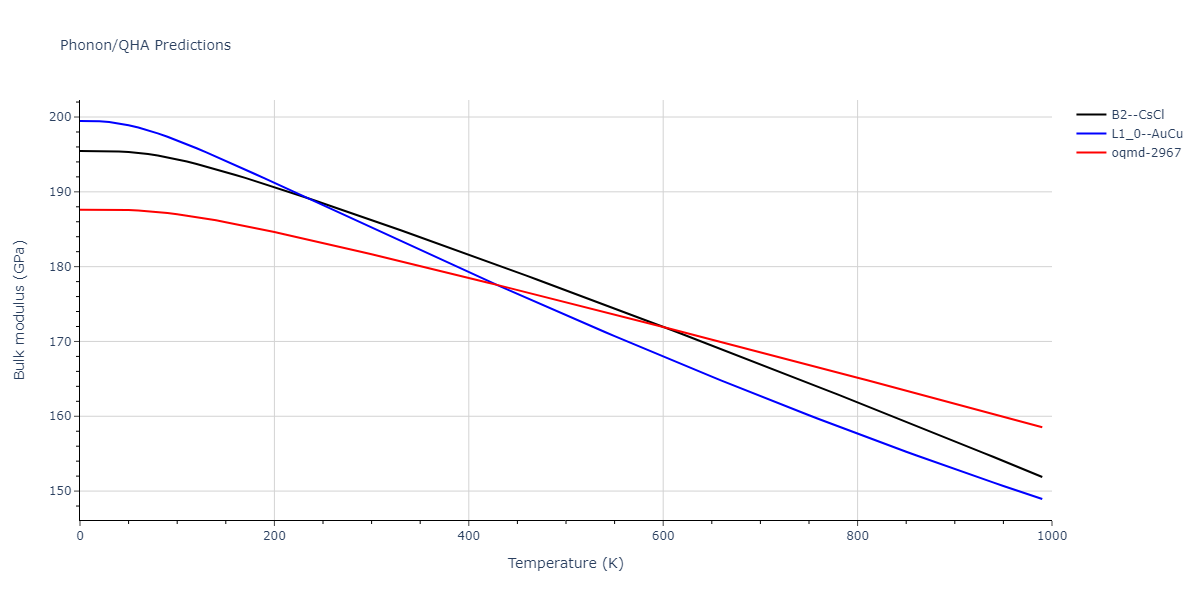 2012--Ko-W-S--Fe-P--LAMMPS--ipr1/phonon.FeP.B.png