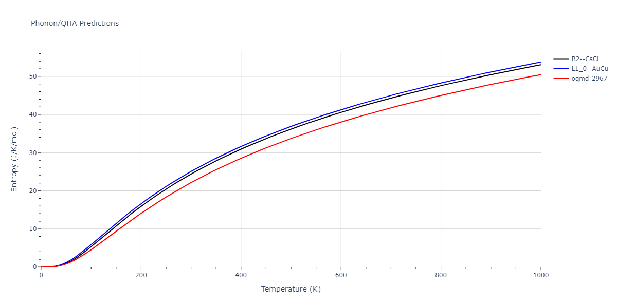 2012--Ko-W-S--Fe-P--LAMMPS--ipr1/phonon.FeP.S.png