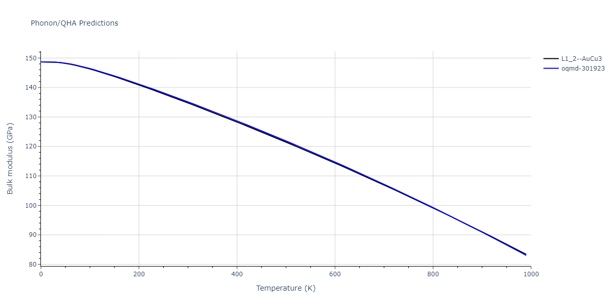 2012--Ko-W-S--Fe-P--LAMMPS--ipr1/phonon.FeP3.B.png