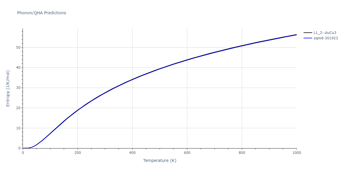 2012--Ko-W-S--Fe-P--LAMMPS--ipr1/phonon.FeP3.S.png