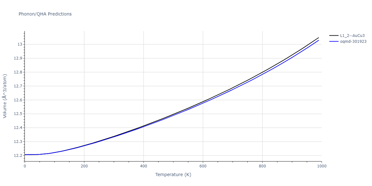 2012--Ko-W-S--Fe-P--LAMMPS--ipr1/phonon.FeP3.V.png