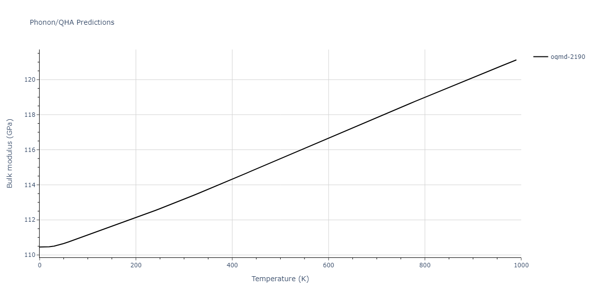 2012--Ko-W-S--Fe-P--LAMMPS--ipr1/phonon.FeP4.B.png