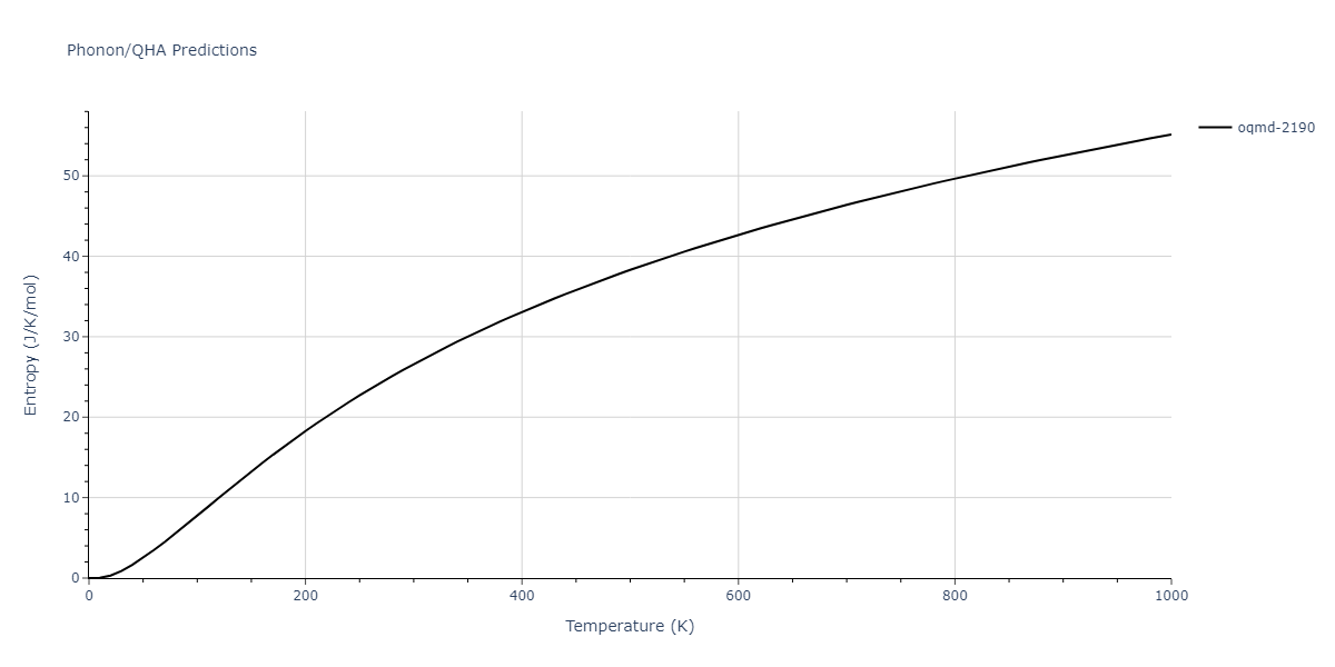 2012--Ko-W-S--Fe-P--LAMMPS--ipr1/phonon.FeP4.S.png