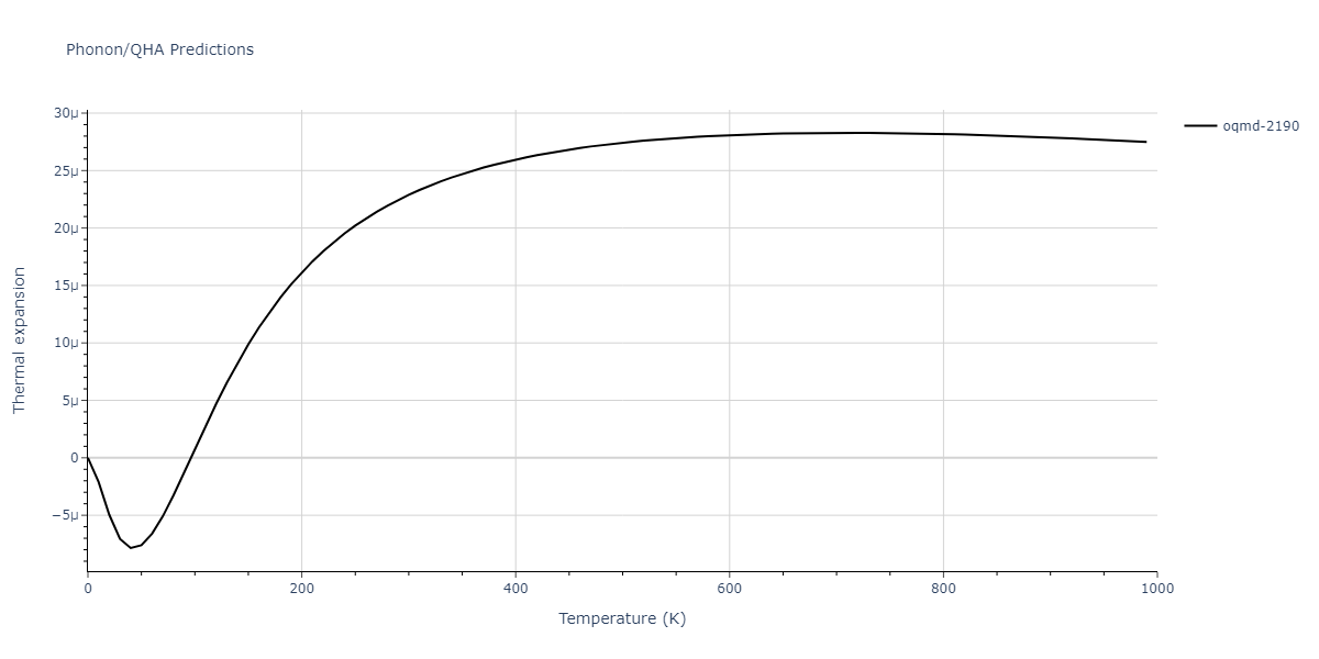 2012--Ko-W-S--Fe-P--LAMMPS--ipr1/phonon.FeP4.alpha.png