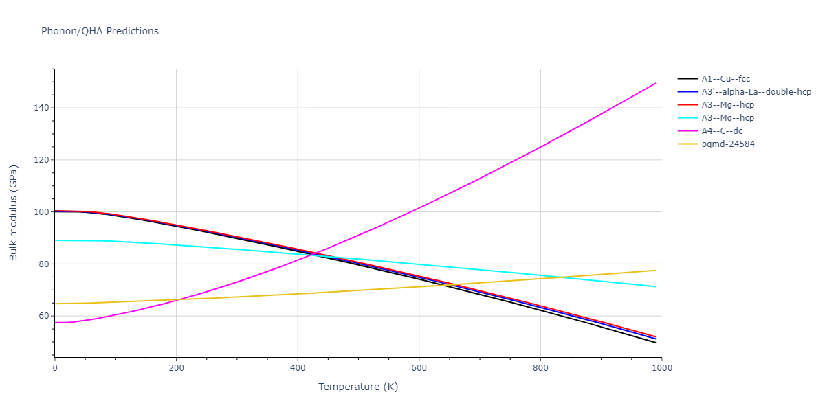 2012--Ko-W-S--Fe-P--LAMMPS--ipr1/phonon.P.B.png