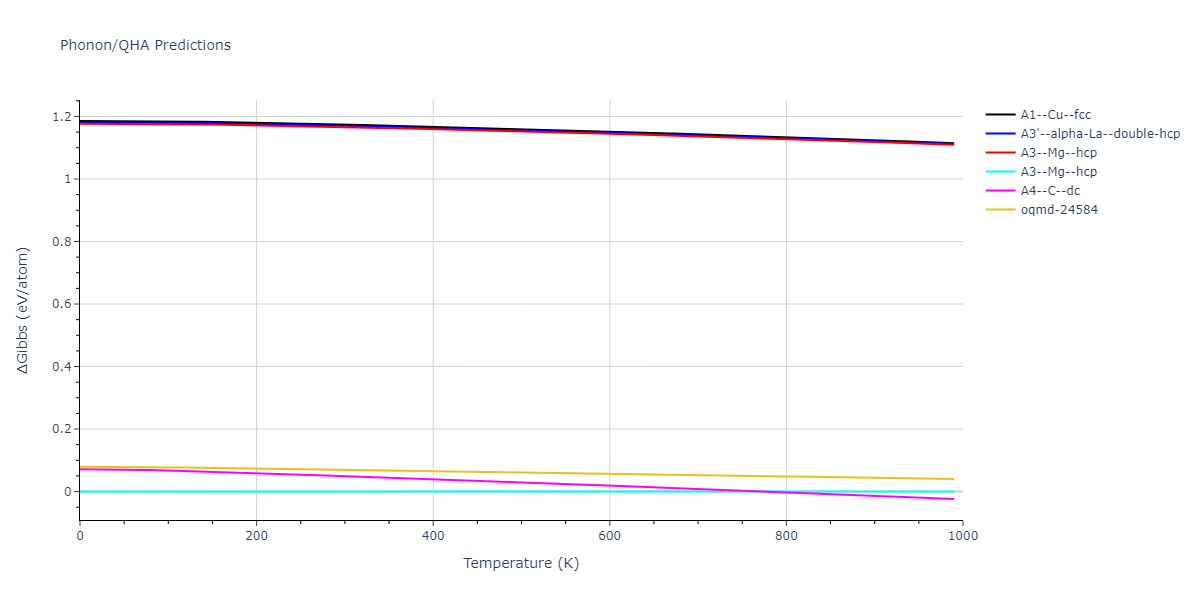 2012--Ko-W-S--Fe-P--LAMMPS--ipr1/phonon.P.G.png