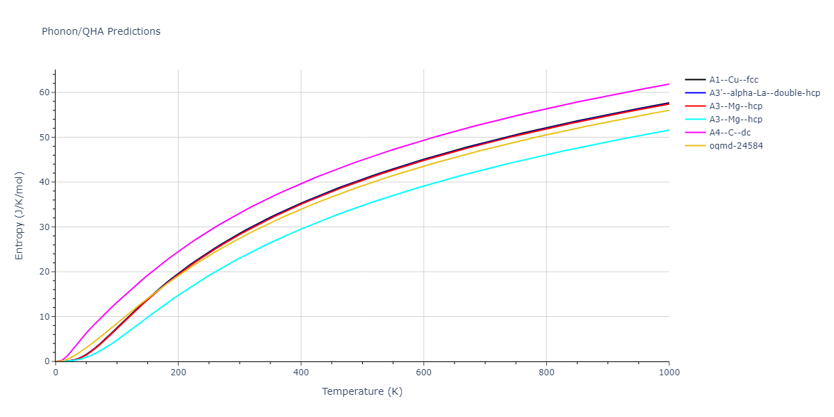 2012--Ko-W-S--Fe-P--LAMMPS--ipr1/phonon.P.S.png