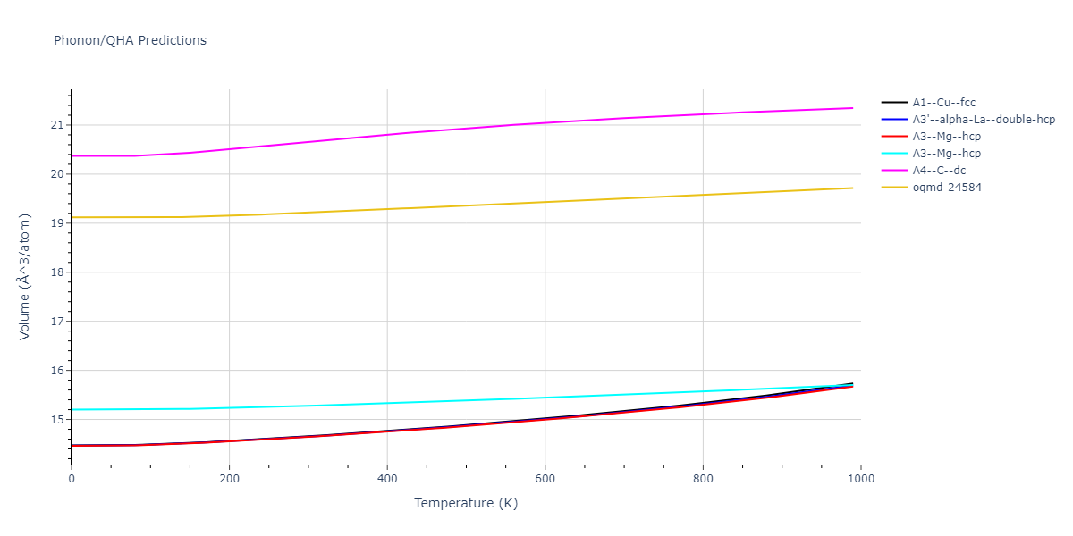 2012--Ko-W-S--Fe-P--LAMMPS--ipr1/phonon.P.V.png