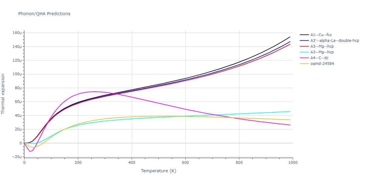 2012--Ko-W-S--Fe-P--LAMMPS--ipr1/phonon.P.alpha.png