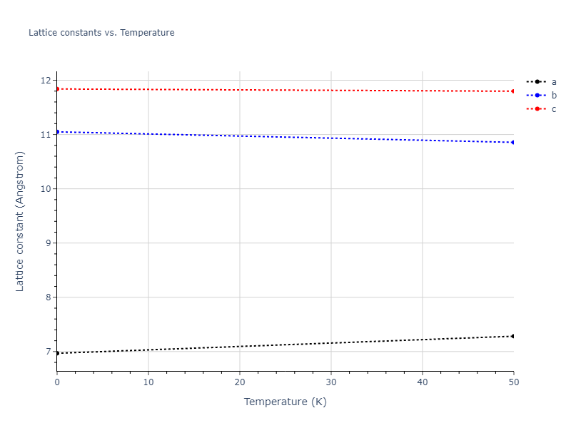 2012--Ko-W-S--P--LAMMPS--ipr1/mdsolid.P.oqmd-24584.c79f6e8f.a