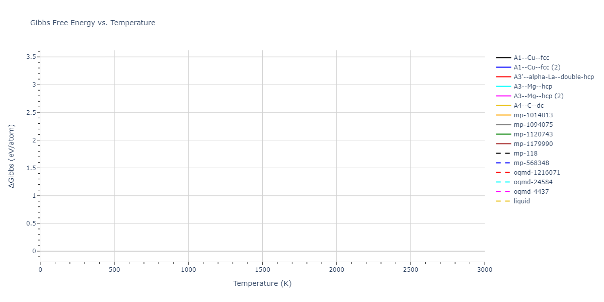2012--Ko-W-S--P--LAMMPS--ipr1/mdthermo.P.G
