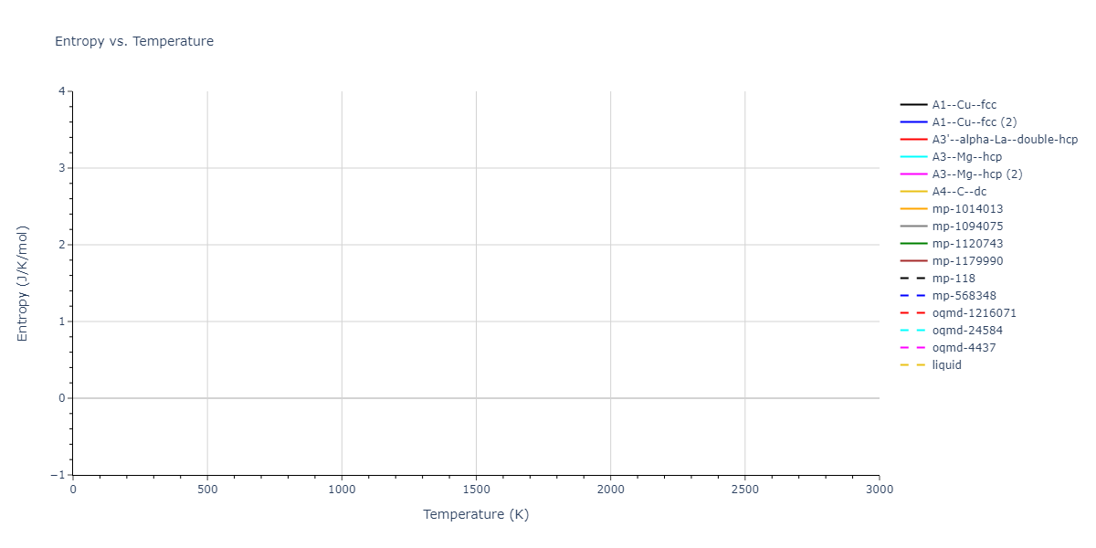 2012--Ko-W-S--P--LAMMPS--ipr1/mdthermo.P.S
