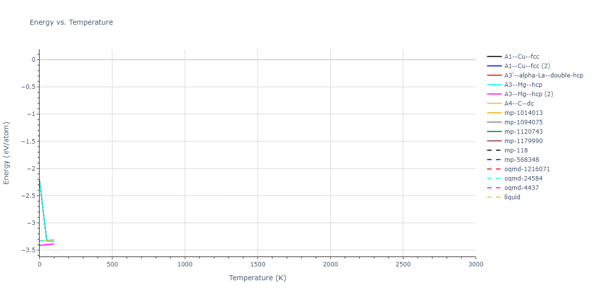 2012--Ko-W-S--P--LAMMPS--ipr1/mdthermo.P.U
