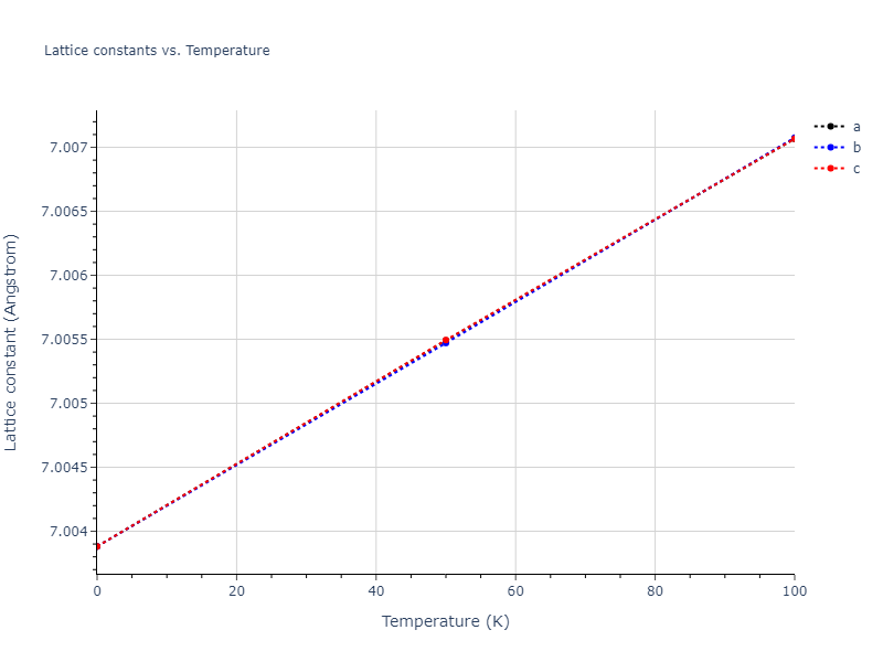 2012--Mendelev-M-I--Ni-Zr--LAMMPS--ipr1/mdsolid.Ni2Zr.oqmd-17866.556b5c6c.a