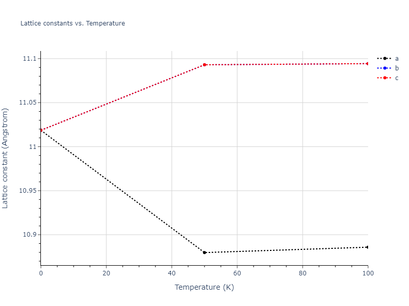 2012--Mendelev-M-I--Ni-Zr--LAMMPS--ipr1/mdsolid.Zr.oqmd-1214856.68d758c8.a