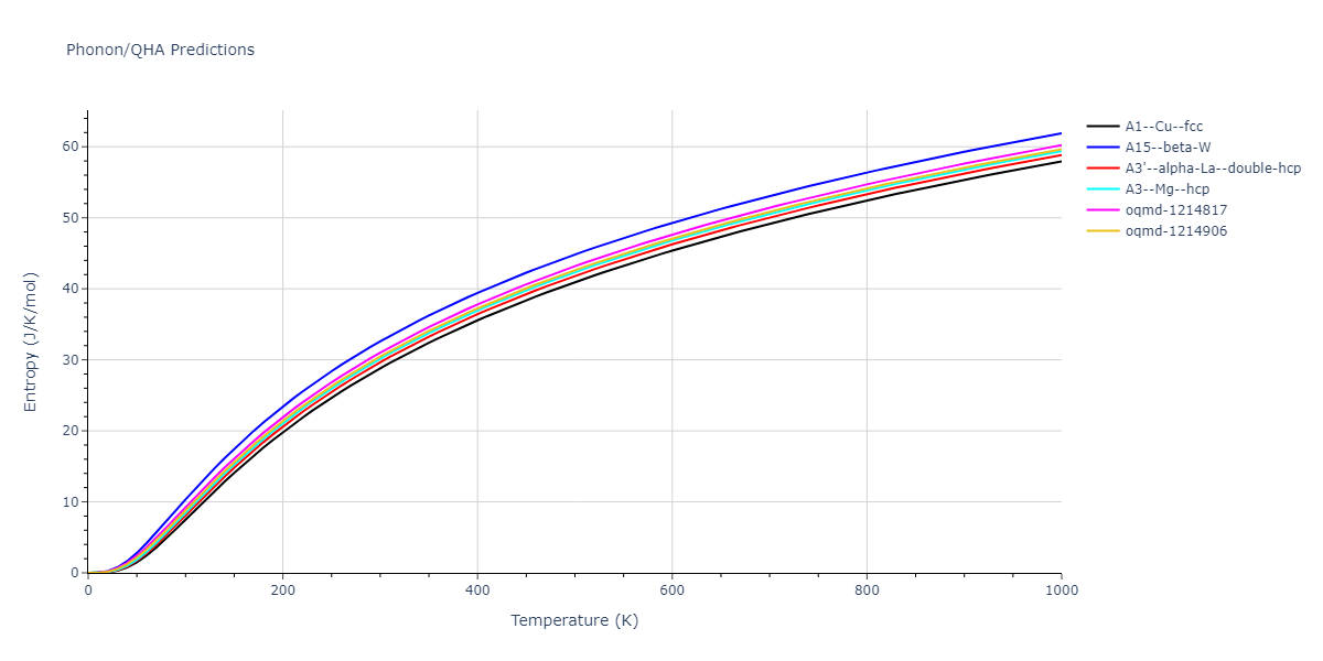 2012--Mendelev-M-I--Ni-Zr--LAMMPS--ipr1/phonon.Ni.S.png