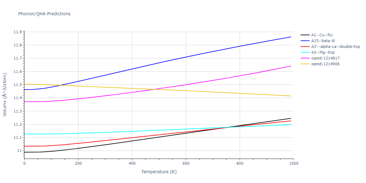 2012--Mendelev-M-I--Ni-Zr--LAMMPS--ipr1/phonon.Ni.V.png