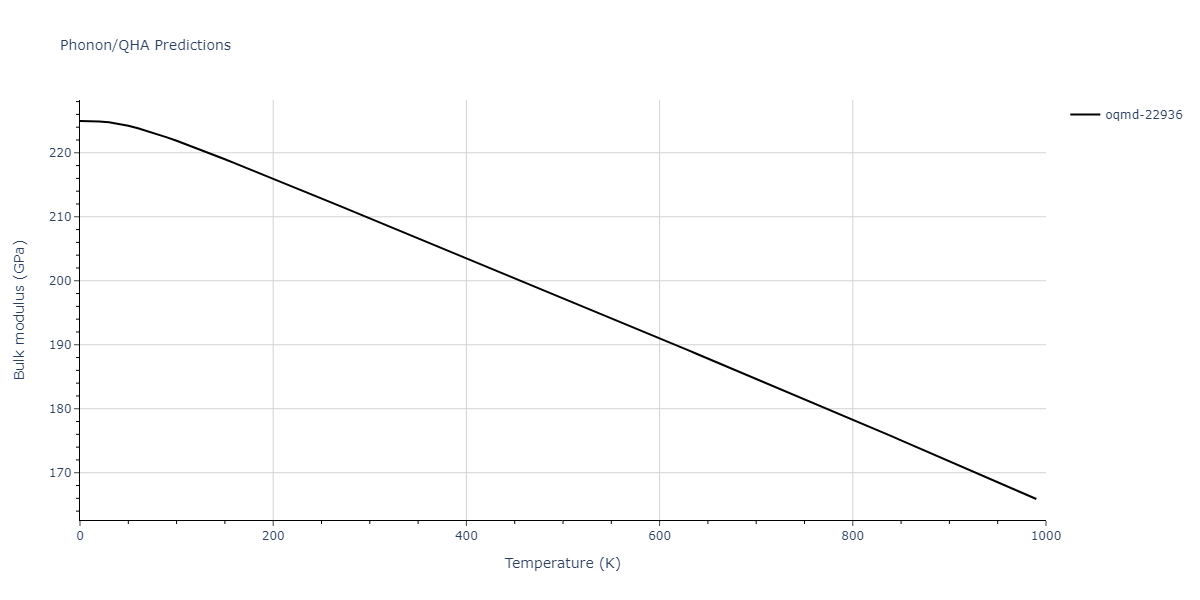 2012--Mendelev-M-I--Ni-Zr--LAMMPS--ipr1/phonon.Ni10Zr7.B.png