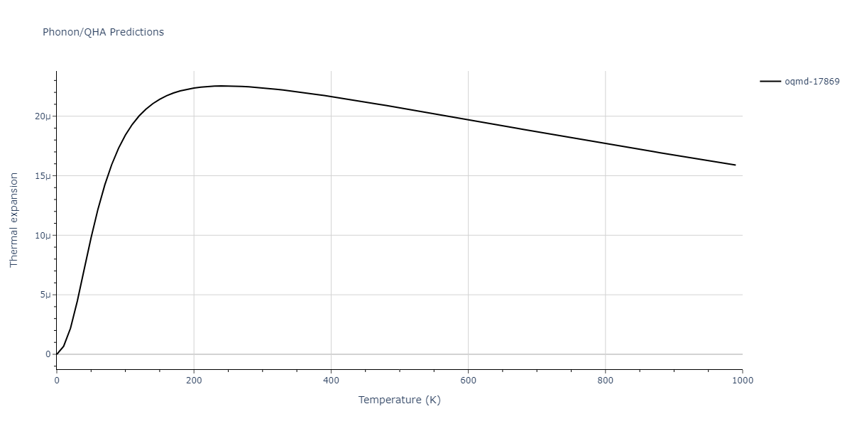 2012--Mendelev-M-I--Ni-Zr--LAMMPS--ipr1/phonon.Ni11Zr9.alpha.png