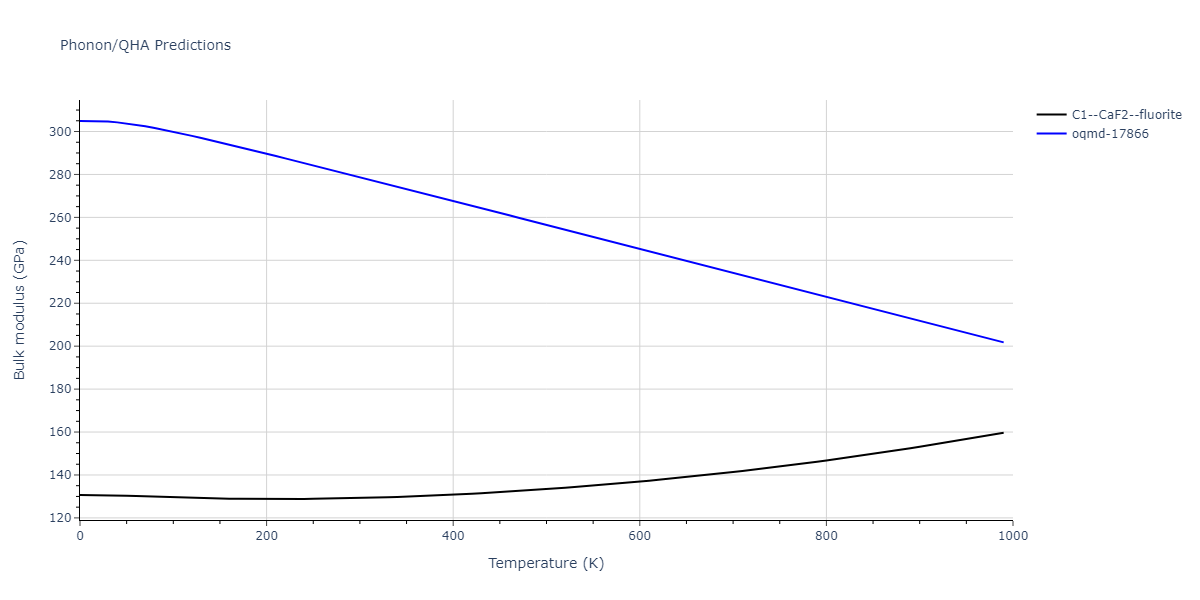 2012--Mendelev-M-I--Ni-Zr--LAMMPS--ipr1/phonon.Ni2Zr.B.png